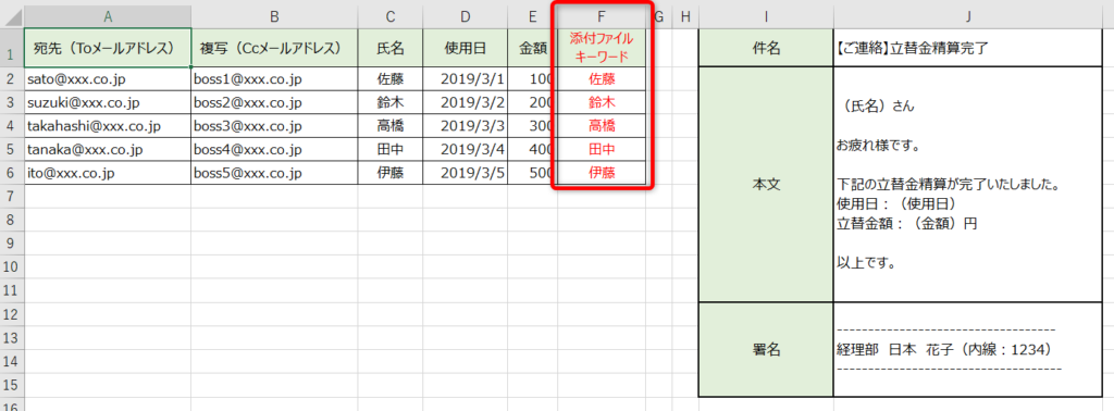 Vbaでoutlook操作 複数ファイルを添付できる 下書きメールを一括作成するマクロ もりさんのプログラミング手帳