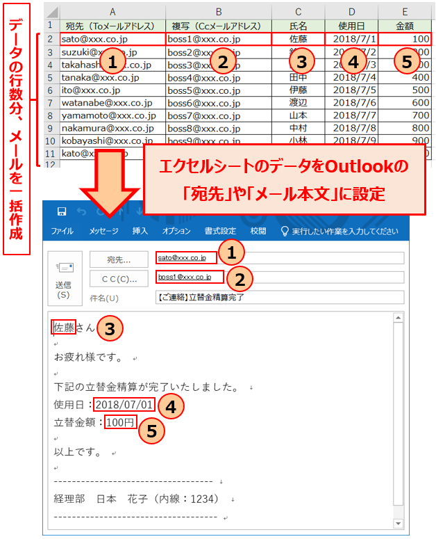 Vbaでoutlook操作 Excelシートのデータから下書きメールを一括作成する もりさんのプログラミング手帳