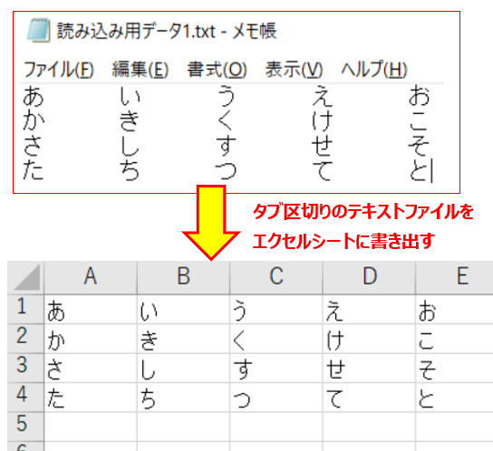 Excelvba テキストファイルを取り込んでエクセルシートに書き出すマクロ もりさんのプログラミング手帳