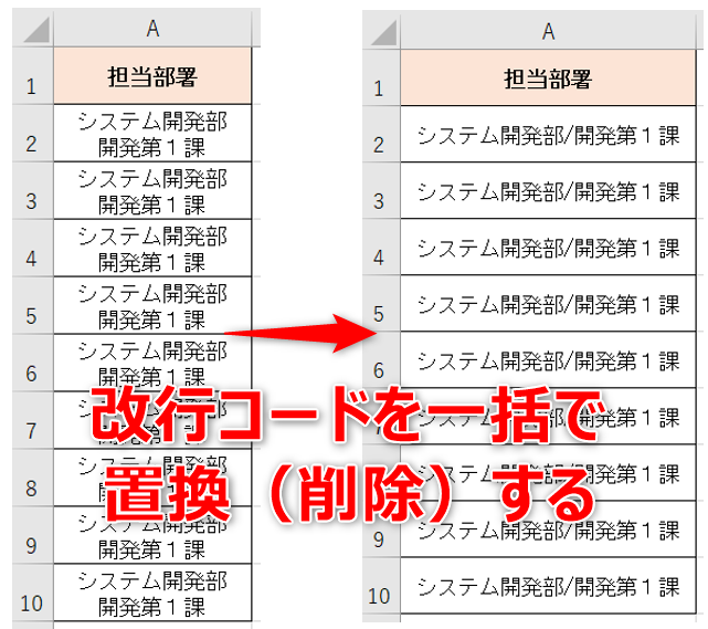 Excelで改行コードを一括置換する