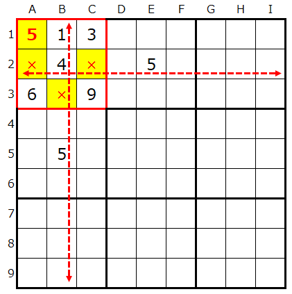 Excelブックを開いてマクロを実行する